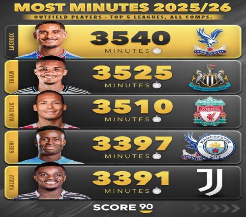 国足逆境翻,盘两连胜,小组赛乱局,皇冠体育app下载,皇冠体育官网,澳门皇冠体育,bet皇冠体育在线