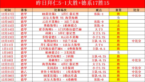 罗马诺：莫德里奇有望与皇马续约一年再战江湖