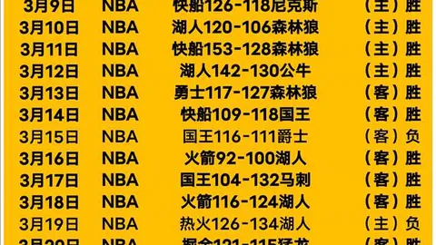 皇冠体育app下载